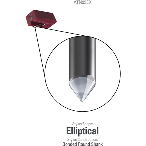 Elliptical ATN95EX Diamond Stylus Upgrade for AT95 Cartridge