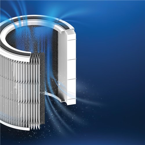 Soho SO-255WUIFILTER Air Purifier Filter