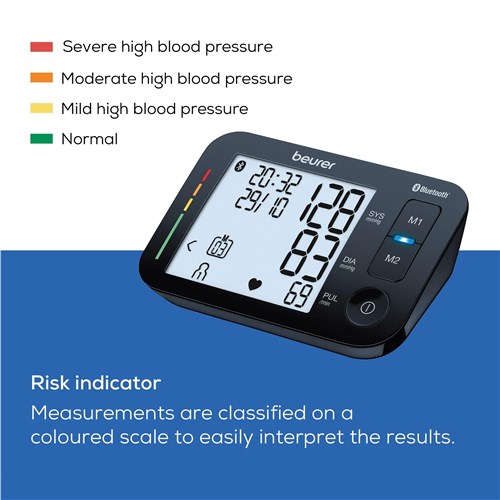 Beurer BM54 Bluetooth Upper Arm Blood Pressure Monitor