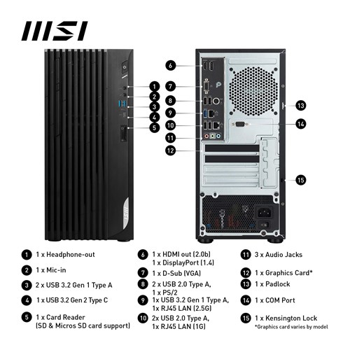 MSI PRO DP180 14-295AU Lifestyle Desktop Tower (14th Gen Intel i5)[1TB SSD]