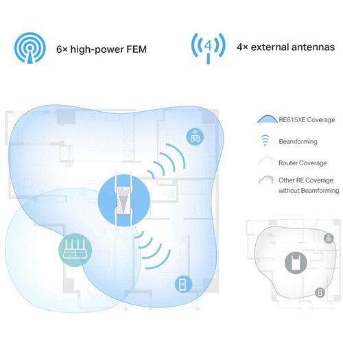 TP-Link AXE5400 Wi-Fi 6E Range Extender